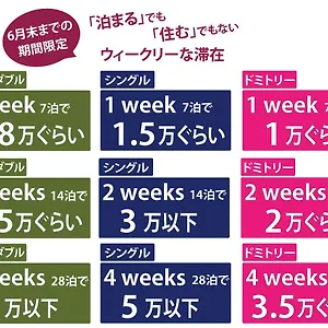 hiroshima-hana-hostel.hotelsinhiroshima.com/